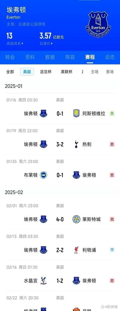 埃弗顿承诺加大引援投入,扩大莫耶斯转会决策权 埃弗顿承诺加大引援投入,扩大莫耶斯转会决策权