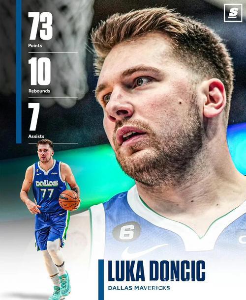 东契奇背传妙绝 史密斯三分命中 东契奇背传妙绝 史密斯三分命中