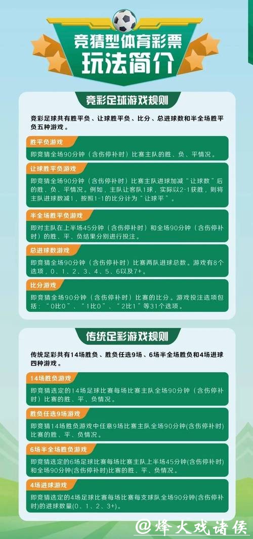 如何通过手机轻松投注2022年世界杯比赛 如何通过手机轻松投注2022年世界杯比赛