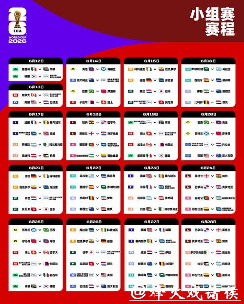 2026世界杯赛程最新消息及赛事安排详情 2026世界杯赛程最新消息及赛事安排详情