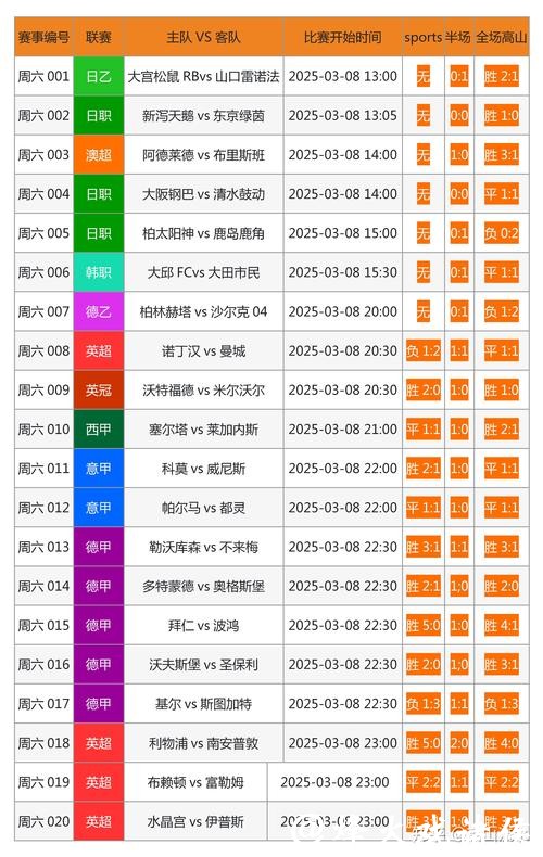 如何选择安全可靠的世界杯下注网站