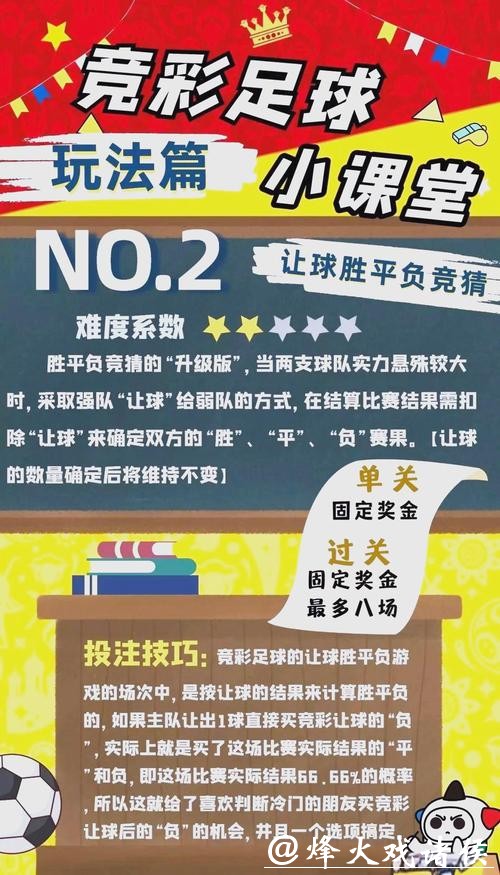 全面解析世界杯外围投注策略与技巧 全面解析世界杯外围投注策略与技巧